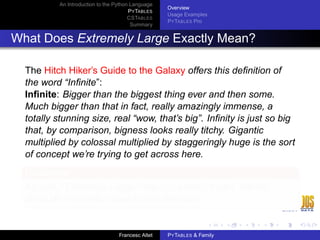 An Introduction to the Python Language
P Y TABLES
CSTABLES
Summary

Overview
Usage Examples
P Y TABLES Pro

What Does Extremely Large Exactly Mean?
The Hitch Hiker’s Guide to the Galaxy offers this deﬁnition of
the word “Inﬁnite”:
Inﬁnite: Bigger than the biggest thing ever and then some.
Much bigger than that in fact, really amazingly immense, a
totally stunning size, real “wow, that’s big”. Inﬁnity is just so big
that, by comparison, bigness looks really titchy. Gigantic
multiplied by colossal multiplied by staggeringly huge is the sort
of concept we’re trying to get across here.
Disclaimer
Agreed, ’Extremely Large’ may not exactly mean ’Inﬁnite’,
although it is pretty close to this deﬁnition.

Francesc Altet

P Y TABLES & Family

 