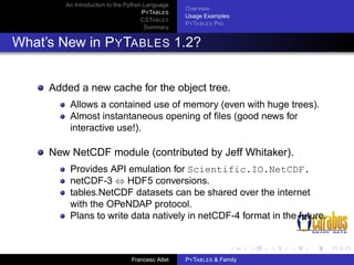 An Introduction to the Python Language
P Y TABLES
CSTABLES
Summary

Overview
Usage Examples
P Y TABLES Pro

What’s New in P Y TABLES 1.2?
Added a new cache for the object tree.
Allows a contained use of memory (even with huge trees).
Almost instantaneous opening of ﬁles (good news for
interactive use!).

New NetCDF module (contributed by Jeff Whitaker).
Provides API emulation for Scientific.IO.NetCDF.
netCDF-3 ⇔ HDF5 conversions.
tables.NetCDF datasets can be shared over the internet
with the OPeNDAP protocol.
Plans to write data natively in netCDF-4 format in the future.

Francesc Altet

P Y TABLES & Family

 
