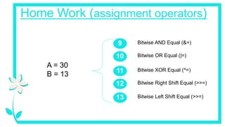 Home Work (assignment operators)
Bitwise OR Equal (|=)
10
Bitwise AND Equal (&=)
9
Bitwise Right Shift Equal (>>=)
12
Bitwise XOR Equal (^=)
11
Bitwise Left Shift Equal (>>=)
13
A = 30
B = 13
 