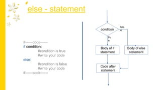 else - statement
#------code------
if condition:
#condition is true
#write your code
else:
#condition is false
#write your code
#------code------
condition
Code after
statement
Body of if
statement
tru
e
fals
e
Body of else
statement
 