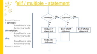 elif / multiple - statement
#------code------
if condition:
#condition is true
#write your code
elif condition:
#condition is true
#write your code
else:
#condition is false
#write your code
#------code------
condition
Code after
statement
Body of if
statement
tru
e
fals
e
Body of elif
statement
Body of else
statement
condition
tru
e
fals
e
 