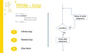 While - loop
#------code------
while condition:
#condition is true
#write your code
#------code------
condition
Code after
statement
tru
e
fals
e
Infinite loop
1
Nested loop
2
Else block
3
Body of while
statement
 