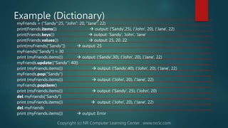 Example (Dictionary)
myFriends = {"Sandy":25, "John": 20, "Jane": 22}
print(Friends.items())  output: ('Sandy’,25), ('John', 20), ('Jane', 22)
print(Friends.keys())  output: ‘Sandy’, ‘John’, ‘Jane’
print(Friends.values())  output: 25, 20. 22
print(myFriends["Sandy“])  output: 25
myFriends["Sandy"] = 30
print (myFriends.items())  output: ('Sandy',30), ('John', 20), ('Jane', 22)
myFriends.update({"Sandy": 40})
print (myFriends.items())  output: ('Sandy’,40), ('John', 20), ('Jane', 22)
myFriends.pop("Sandy")
print (myFriends.items())  output: ('John', 20), ('Jane', 22)
myFriends.popitem()
print (myFriends.items())  output: ('Sandy', 25), ('John', 20)
del myFriends["Sandy"]
print (myFriends.items())  output: ('John', 20), ('Jane', 22)
del myFriends
print (myFriends.items())  output: Error
 
