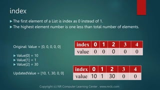 index
 The first element of a List is index as 0 instead of 1.
 The highest element number is one less than total number of elements.
Original: Value = [0, 0, 0, 0, 0]
 Value[0] = 10
 Value[1] = 1
 Value[2] = 30
UpdatedValue = [10, 1, 30, 0, 0]
index 0 1 2 3 4
value 10 1 30 0 0
index 0 1 2 3 4
value 0 0 0 0 0
 
