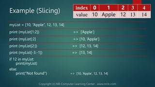 Example (Slicing)
myList = [10, “Apple”, 12, 13, 14]
print (myList[1:2]) => [‘Apple’]
print (myList[:2] => [10, ‘Apple’]
print (myList[2:]) => [12, 13, 14]
print (myList[-3:-1]) => [13, 14]
if 12 in myList:
print(myList)
else:
print("Not found") => [10, ‘Apple’, 12, 13, 14]
index 0 1 2 3 4
value 10 Apple 12 13 14
 