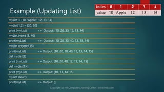 Example (Updating List)
myList = [10, “Apple”, 12, 13, 14]
myList[1:2] = [20, 30]
print (myList) => Output: [10, 20, 30, 12, 13, 14]
myList.insert (3, 40)
print(myList) => Output: [10, 20, 30, 40, 12, 13, 14]
myList.append(15)
print(myList) => Output: [10, 20, 30, 40, 12, 13, 14, 15]
del myList[2]
print (myList) => Output: [10, 20, 40, 12, 13, 14, 15]
del myList[1:4]
print (myList) => Output: [10, 13, 14, 15]
myList.clear()
print(myList) => Output: []
index 0 1 2 3 4
value 10 Apple 12 13 14
 