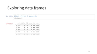 In [3]:
Exploring data frames
16
#List first 5 records
df.head()
Out[3]:
 