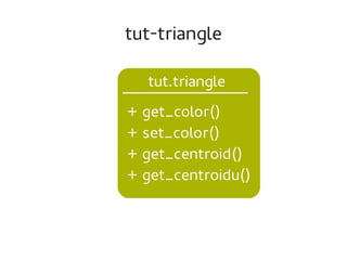 tut-triangle

  tut.triangle
+ get_color()
+ set_color()
+ get_centroid()
+ get_centroidu()
 