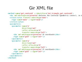 Gir XML file
 