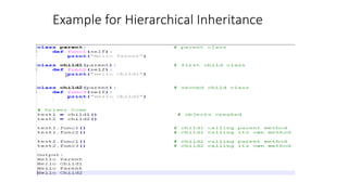 Example for Hierarchical Inheritance
 