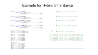 Example for Hybrid Inheritance
 
