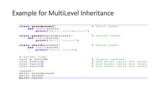 Example for MultiLevel Inheritance
 