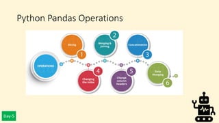Day-5
Python Pandas Operations
 