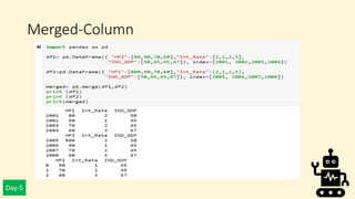 Day-5
Merged-Column
 