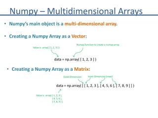 Numpy – Multidimensional Arrays
• Numpy’s main object is a multi-dimensional array.
• Creating a Numpy Array as a Vector:
Numpy function to create a numpy array
Value is: array( [ 1, 2, 3 ] )
data = np.array( [ 1, 2, 3 ] )
• Creating a Numpy Array as a Matrix:
data = np.array( [ [ 1, 2, 3 ], [ 4, 5, 6 ], [ 7, 8, 9 ] ] )
OuterDimension Inner Dimension (rows)
Value is: array( [ 1, 2, 3 ],
[ 4, 5, 6 ],
[ 7, 8, 9 ] )
 