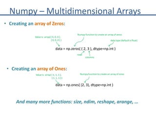 Numpy – Multidimensional Arrays
• Creating an array of Zeros:
Numpy function to create an array of zeros
Value is: array( [ 0, 0, 0 ],
[ 0, 0, 0 ] )
data = np.zeros( ( 2, 3 ), dtype=np.int )
rows
columns
• Creating an array of Ones:
Value is: array( [ 1, 1, 1 ],
[ 1, 1, 1 ] )
data type (default is float)
Numpy function to create an array of ones
data = np.ones( (2, 3), dtype=np.int )
And many more functions: size, ndim, reshape, arange, …
 