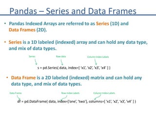 Pandas – Series and Data Frames
• Pandas Indexed Arrays are referred to as Series (1D) and
Data Frames (2D).
• Series is a 1D labeled (indexed) array and can hold any data type,
and mix of data types.
Series Raw data Column Index Labels
s = pd.Series( data, index=[ ‘x1’, ‘x2’, ‘x3’, ‘x4’ ] )
• Data Frame is a 2D labeled (indexed) matrix and can hold any
data type, and mix of data types.
Data Frame Row Index Labels Column Index Labels
df = pd.DataFrame( data, index=[‘one’, ‘two’], columns=[ ‘x1’, ‘x2’, ‘x3’, ‘x4’ ] )
 