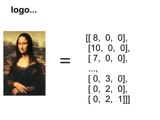 logo...


              [[ 8, 0, 0],
               [10, 0, 0],
          =    [ 7, 0, 0],
               ...,
               [ 0, 3, 0],
               [ 0, 2, 0],
               [ 0, 2, 1]]]
 