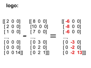 logo:


[[ 2    0 0]       [[ 8 0 0]     [[ -6 0   0]
 [2     0 0]        [10 0 0]      [ -8 0   0]
 [1     0 0]        [ 7 0 0]      [ -6 0   0]
 ...,
 [0     0 0]
               -    ...,
                    [ 0 3 0]
                             =    ...,
                                  [ 0 -3   0]
 [0     0 0]        [ 0 2 0]      [ 0 -2   0]
 [0     0 14]]      [ 0 2 1]]]    [ 0 -2   13]]]
 