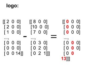 logo:


[[ 2    0 0]       [[ 8 0 0]     [[ 0 0   0]
 [2     0 0]        [10 0 0]      [0 0    0]
 [1     0 0]        [ 7 0 0]      [0 0    0]
 ...,
 [0     0 0]
               -    ...,
                    [ 0 3 0]
                             =    ...,
                                  [0 0    0]
 [0     0 0]        [ 0 2 0]      [0 0    0]
 [0     0 14]]      [ 0 2 1]]]    [0 0
                                 13]]]
 
