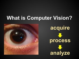 What is Computer Vision?
               acquire

               process

               analyze
 