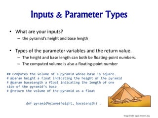 Inputs & Parameter Types
• What are your inputs?
– the pyramid’s height and base length
• Types of the parameter variables and the return value.
– The height and base length can both be floating-point numbers.
– The computed volume is also a floating-point number
## Computes the volume of a pyramid whose base is square.
# @param height a float indicating the height of the pyramid
# @param baseLength a float indicating the length of one
side of the pyramid’s base
# @return the volume of the pyramid as a float
def pyramidVolume(height, baseLength) :
Image Credit: egypt.mrdonn.org
 