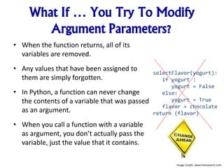 What If … You Try To Modify
Argument Parameters?
• When the function returns, all of its
variables are removed.
• Any values that have been assigned to
them are simply forgotten.
• In Python, a function can never change
the contents of a variable that was passed
as an argument.
• When you call a function with a variable
as argument, you don’t actually pass the
variable, just the value that it contains.
selectFlavor(yogurt):
if yogurt :
yogurt = False
else:
yogurt = True
flavor = chocolate
return (flavor)
Image Credit: www.fotosearch.com
 