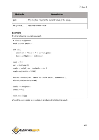 Python 3
456
Methods Description
get() This method returns the current value of the scale.
set ( value ) Sets the scale's value.
Example
Try the following example yourself-
# !/usr/bin/python3
from tkinter import *
def sel():
selection = "Value = " + str(var.get())
label.config(text = selection)
root = Tk()
var = DoubleVar()
scale = Scale( root, variable = var )
scale.pack(anchor=CENTER)
button = Button(root, text="Get Scale Value", command=sel)
button.pack(anchor=CENTER)
label = Label(root)
label.pack()
root.mainloop()
When the above code is executed, it produces the following result-
 