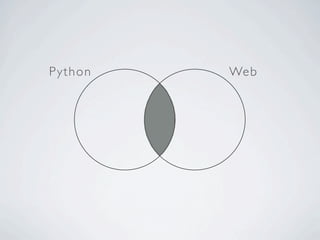 Python   Web
 
