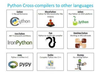 Python Cross-compilers to other languages
 