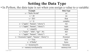 2 April 2022 58
Setting the Data Type
• In Python, the data type is set when you assign a value to a variable:
Example Data Type
x = "Hello World" str
x = 20 int
x = 20.5 float
x = 1j complex
x = ["apple", "banana", "cherry"] list
x = ("apple", "banana", "cherry") tuple
x = range(6) range
x = {"name" : "John", "age" : 36} dict
x = {"apple", "banana", "cherry"} set
x = frozenset({"apple", "banana", "cherry"}) frozenset
x = True bool
x = b"Hello" bytes
x = bytearray(5) bytearray
x = memoryview(bytes(5)) memoryview
 