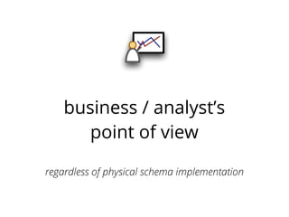 business / analyst’s
       point of view

regardless of physical schema implementation
 