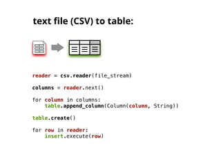 text ﬁle (CSV) to table:




reader = csv.reader(file_stream)

columns = reader.next()

for column in columns:
    table.append_column(Column(column, String))

table.create()

for row in reader:
    insert.execute(row)
 