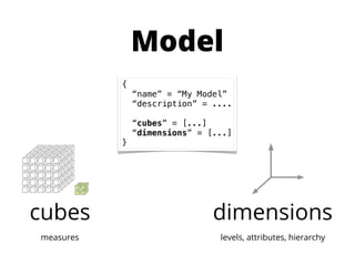 Model
           {
               “name” = “My Model”
               “description” = ....

               “cubes” = [...]
               “dimensions” = [...]
           }




cubes                          dimensions
measures                        levels, attributes, hierarchy
 