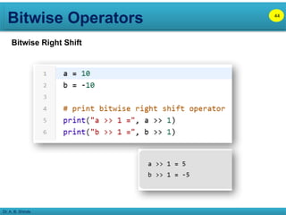 Bitwise Operators
Dr. A. B. Shinde
44
Bitwise Right Shift
 
