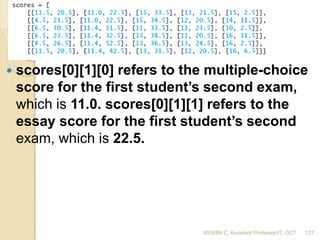  scores[0][1][0] refers to the multiple-choice
score for the first student’s second exam,
which is 11.0. scores[0][1][1] refers to the
essay score for the first student’s second
exam, which is 22.5.
ASWINI C, Assistant Professor/IT, GCT 127
 