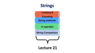 Strings
String methods
in operator
Looping &
Counting
String Comparison
Lecture 21
 
