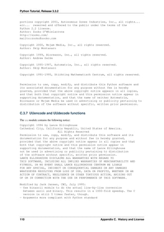 Python Tutorial, Release 3.3.2
portions copyright 2001, Autonomous Zones Industries, Inc., all rights...
err... reserved and offered to the public under the terms of the
Python 2.2 license.
Author: Zooko O’Whielacronx
http://zooko.com/
mailto:zooko@zooko.com
Copyright 2000, Mojam Media, Inc., all rights reserved.
Author: Skip Montanaro
Copyright 1999, Bioreason, Inc., all rights reserved.
Author: Andrew Dalke
Copyright 1995-1997, Automatrix, Inc., all rights reserved.
Author: Skip Montanaro
Copyright 1991-1995, Stichting Mathematisch Centrum, all rights reserved.
Permission to use, copy, modify, and distribute this Python software and
its associated documentation for any purpose without fee is hereby
granted, provided that the above copyright notice appears in all copies,
and that both that copyright notice and this permission notice appear in
supporting documentation, and that the name of neither Automatrix,
Bioreason or Mojam Media be used in advertising or publicity pertaining to
distribution of the software without specific, written prior permission.
C.3.7 UUencode and UUdecode functions
The uu module contains the following notice:
Copyright 1994 by Lance Ellinghouse
Cathedral City, California Republic, United States of America.
All Rights Reserved
Permission to use, copy, modify, and distribute this software and its
documentation for any purpose and without fee is hereby granted,
provided that the above copyright notice appear in all copies and that
both that copyright notice and this permission notice appear in
supporting documentation, and that the name of Lance Ellinghouse
not be used in advertising or publicity pertaining to distribution
of the software without specific, written prior permission.
LANCE ELLINGHOUSE DISCLAIMS ALL WARRANTIES WITH REGARD TO
THIS SOFTWARE, INCLUDING ALL IMPLIED WARRANTIES OF MERCHANTABILITY AND
FITNESS, IN NO EVENT SHALL LANCE ELLINGHOUSE CENTRUM BE LIABLE
FOR ANY SPECIAL, INDIRECT OR CONSEQUENTIAL DAMAGES OR ANY DAMAGES
WHATSOEVER RESULTING FROM LOSS OF USE, DATA OR PROFITS, WHETHER IN AN
ACTION OF CONTRACT, NEGLIGENCE OR OTHER TORTIOUS ACTION, ARISING OUT
OF OR IN CONNECTION WITH THE USE OR PERFORMANCE OF THIS SOFTWARE.
Modified by Jack Jansen, CWI, July 1995:
- Use binascii module to do the actual line-by-line conversion
between ascii and binary. This results in a 1000-fold speedup. The C
version is still 5 times faster, though.
- Arguments more compliant with Python standard
110 Appendix C. History and License
 