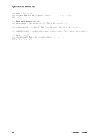 Python Tutorial, Release 3.3.2
>>> yvec = [7, 5, 3]
>>> sum(x*y for x,y in zip(xvec, yvec)) # dot product
260
>>> from math import pi, sin
>>> sine_table = {x: sin(x*pi/180) for x in range(0, 91)}
>>> unique_words = set(word for line in page for word in line.split())
>>> valedictorian = max((student.gpa, student.name) for student in graduates)
>>> data = ’golf’
>>> list(data[i] for i in range(len(data)-1, -1, -1))
[’f’, ’l’, ’o’, ’g’]
68 Chapter 9. Classes
 