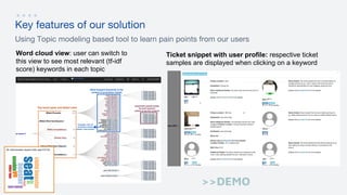 Key features of our solution
Using Topic modeling based tool to learn pain points from our users
Ticket snippet with user profile: respective ticket
samples are displayed when clicking on a keyword
Word cloud view: user can switch to
this view to see most relevant (tf-idf
score) keywords in each topic
>>DEMO
 
