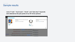 Sample results
Lots of “rude”, “loud music”, “drunk”, and “slam door” keywords
were detected as the pain points of our NY driver partners
 