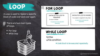 LOOP
A Loop is used to repeat a specific
block of code over and over again.
There are two main types
of loops.
For loop
While loop
FOR LOOP
WHILE LOOP
Syntax
while condition:
# Code block to be executed repeatedly
SYNTAX OF FOR LOOP IN
SEQUENCE
for item in iterable:
# Code block to be executed
repeatedly
SYNTAX FOR LOOP IN RANGE()
for variable in range(start, stop, step):
# Code block to be executed
repeatedly
@dreamerinfotech
 