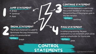 1 3
2
Break
Continue
Pass
The break statement is used to
terminate the loop immediately
when it is encountered.
BREAK STATEMENT
CONTINUE STATEMENT
PASS STATEMENT
The continue statement is used to skip
the current iteration of the loop and
the control flow of the program goes to
the next iteration.
CONTROL
STATEMENTS
4In Python programming, the pass
statement is a null statement which can be
used as a placeholder for future code.
JUMP STATEMENT
Syntax :-
break
Syntax :-
continue
Syntax :-
pass
@dreamerinfotech
 