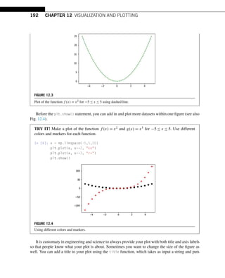 192 CHAPTER 12 VISUALIZATION AND PLOTTING
FIGURE 12.3
Plot of the function f (x) = x2 for −5 ≤ x ≤ 5 using dashed line.
Before the plt.show() statement, you can add in and plot more datasets within one figure (see also
Fig. 12.4).
TRY IT! Make a plot of the function f (x) = x2 and g(x) = x3 for −5 ≤ x ≤ 5. Use different
colors and markers for each function.
In [6]: x = np.linspace(-5,5,20)
plt.plot(x, x**2, ko)
plt.plot(x, x**3, r*)
plt.show()
FIGURE 12.4
Using different colors and markers.
It is customary in engineering and science to always provide your plot with both title and axis labels
so that people know what your plot is about. Sometimes you want to change the size of the figure as
well. You can add a title to your plot using the title function, which takes as input a string and puts
 