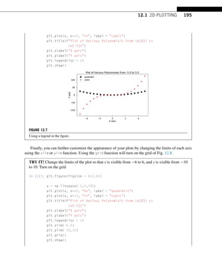 12.1 2D PLOTTING 195
plt.plot(x, x**3, r*, label = cubic)
plt.title(fPlot of Various Polynomials from {x[0]} to
{x[-1]})
plt.xlabel(X axis)
plt.ylabel(Y axis)
plt.legend(loc = 2)
plt.show()
FIGURE 12.7
Using a legend in the figure.
Finally, you can further customize the appearance of your plots by changing the limits of each axis
using the xlim or ylim function. Using the grid function will turn on the grid of Fig. 12.8.
TRY IT! Change the limits of the plot so that x is visible from −6 to 6, and y is visible from −10
to 10. Turn on the grid.
In [12]: plt.figure(figsize = (10,6))
x = np.linspace(-5,5,100)
plt.plot(x, x**2, ko, label = quadratic)
plt.plot(x, x**3, r*, label = cubic)
plt.title(fPlot of Various Polynomials from {x[0]} to
{x[-1]})
plt.xlabel(X axis)
plt.ylabel(Y axis)
plt.legend(loc = 2)
plt.xlim(-6.6)
plt.ylim(-10,10)
plt.grid()
plt.show()
 