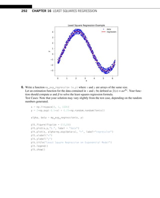 292 CHAPTER 16 LEAST SQUARES REGRESSION
6. Write a function my_exp_regression (x,y) where x and y are arrays of the same size.
Let an estimation function for the data contained in x and y be defined as ŷ(x) = αeβx. Your func-
tion should compute α and β to solve the least squares regression formula.
Test Cases: Note that your solution may vary slightly from the test case, depending on the random
numbers generated.
x = np.linspace(0, 1, 1000)
y = 2*np.exp(-0.5*x) + 0.25*np.random.random(len(x))
alpha, beta = my_exp_regression(x, y)
plt.figure(figsize = (10,8))
plt.plot(x,y,b., label = data)
plt.plot(x, alpha*np.exp(beta*x), r, label=regression)
plt.xlabel(x)
plt.ylabel(y)
plt.title(Least Square Regression on Exponential Model)
plt.legend()
plt.show()
 