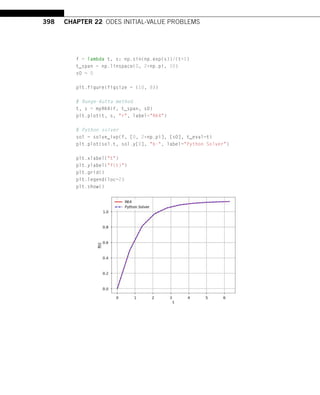 398 CHAPTER 22 ODES INITIAL-VALUE PROBLEMS
f = lambda t, s: np.sin(np.exp(s))/(t+1)
t_span = np.linspace(0, 2*np.pi, 10)
s0 = 0
plt.figure(figsize = (10, 8))
# Runge-Kutta method
t, s = myRK4(f, t_span, s0)
plt.plot(t, s, r, label=RK4)
# Python solver
sol = solve_ivp(f, [0, 2*np.pi], [s0], t_eval=t)
plt.plot(sol.t, sol.y[0], b-, label=Python Solver)
plt.xlabel(t)
plt.ylabel(f(t))
plt.grid()
plt.legend(loc=2)
plt.show()
 