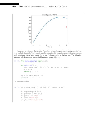 404 CHAPTER 23 BOUNDARY-VALUE PROBLEMS FOR ODES
Here, we overestimated the velocity. Therefore, this random guessing is perhaps not the best
way to obtain the result. As we mentioned above, treating this procedure as a root-finding problem
will provide us with a better result. Let us use Python’s fsolve to find the root. The following
example will demonstrate how to find the correct answer directly.
In [4]: from scipy.optimize import fsolve
def objective(v0):
sol = solve_ivp(F, [0, 5], [y0, v0], t_eval = t_eval)
y = sol.y[0]
return y[-1] - 50
v0, = fsolve(objective, 10)
print(v0)
34.499999999999986
In [5]: sol = solve_ivp(F, [0, 5], [y0, v0], t_eval = t_eval)
plt.figure(figsize = (10, 8))
plt.plot(sol.t, sol.y[0])
plt.plot(5, 50, ro)
plt.xlabel(time (s))
plt.ylabel(altitude (m))
 