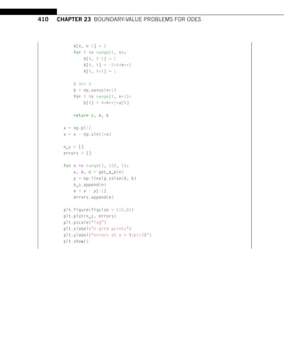 410 CHAPTER 23 BOUNDARY-VALUE PROBLEMS FOR ODES
A[n, n-1] = 2
for i in range(1, n):
A[i, i-1] = 1
A[i, i] = -2+4*h**2
A[i, i+1] = 1
# Get b
b = np.zeros(n+1)
for i in range(1, n+1):
b[i] = 4*h**2*x[i]
return x, A, b
x = np.pi/2
v = x - np.sin(2*x)
n_s = []
errors = []
for n in range(3, 100, 5):
x, A, b = get_a_b(n)
y = np.linalg.solve(A, b)
n_s.append(n)
e = v - y[-1]
errors.append(e)
plt.figure(figsize = (10,8))
plt.plot(n_s, errors)
plt.yscale(log)
plt.xlabel(n gird points)
plt.ylabel(errors at x = $pi/2$)
plt.show()
 