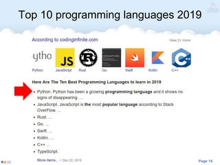 Page 14
Top 10 programming languages 2019
 